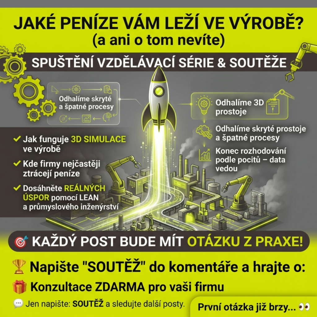 Analýza ztraceného času ve výrobě pomocí 3D simulace